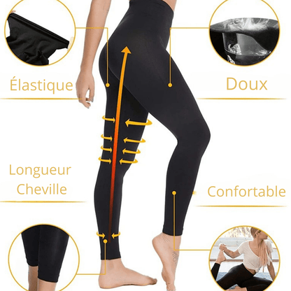 Coupe anatomique legging sculptant compression différenciée zones