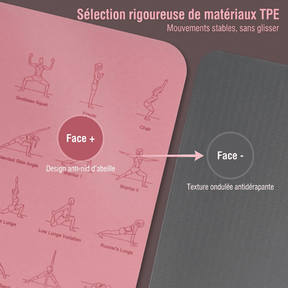 Infographie tapis de yoga double face : design postures et texture antidérapante TPE