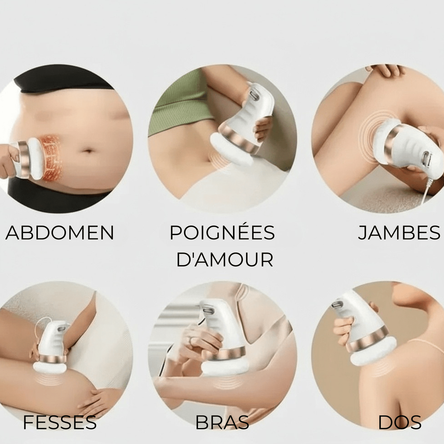 Schéma des zones d'application pour un massage anti-cellulite efficace : cuisses, fesses et ventre.