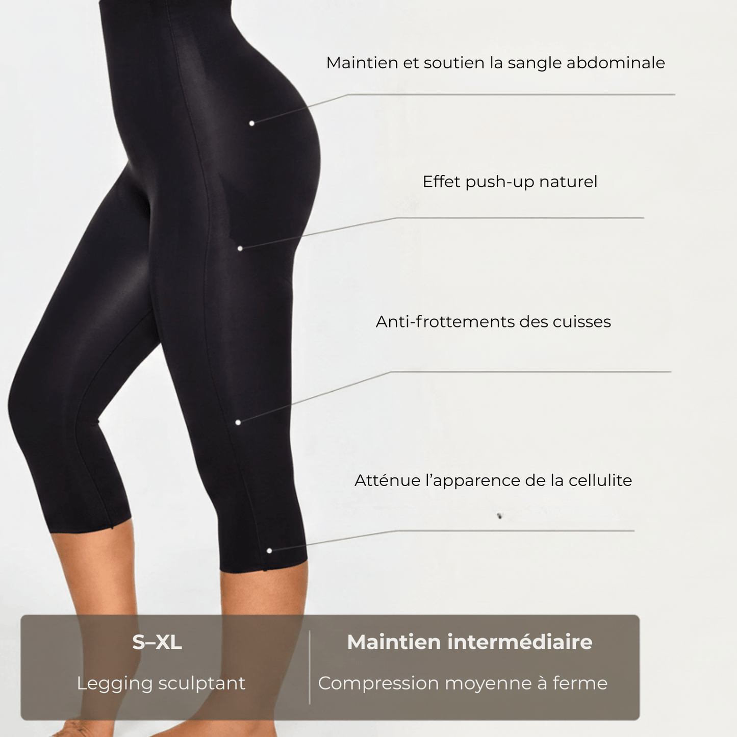 Infographie collant anti cellulite : ventre plat, effet push-up naturel, anti-frottements, maintien intermédiair