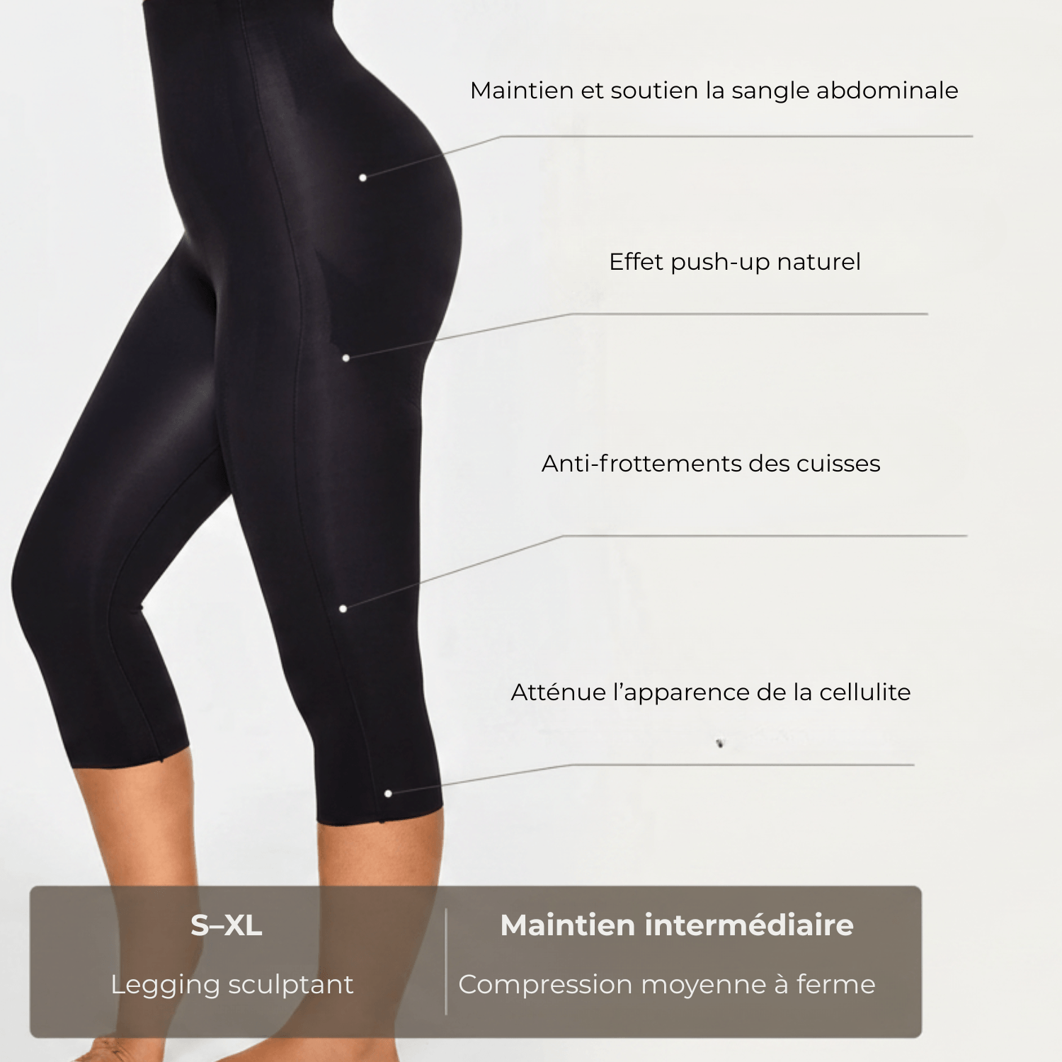 Infographie collant anti cellulite : ventre plat, effet push-up naturel, anti-frottements, maintien intermédiair