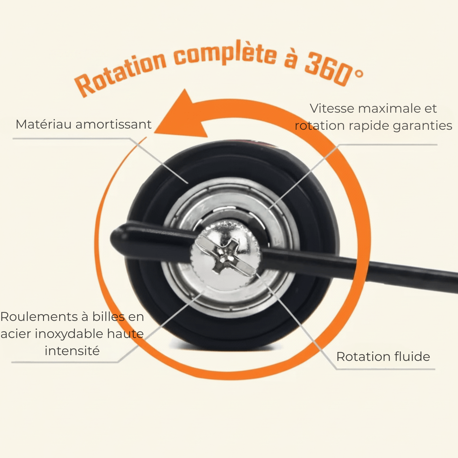 Roulements à billes en acier inoxydable de la corde à sauter de boxe, rotation à 360°