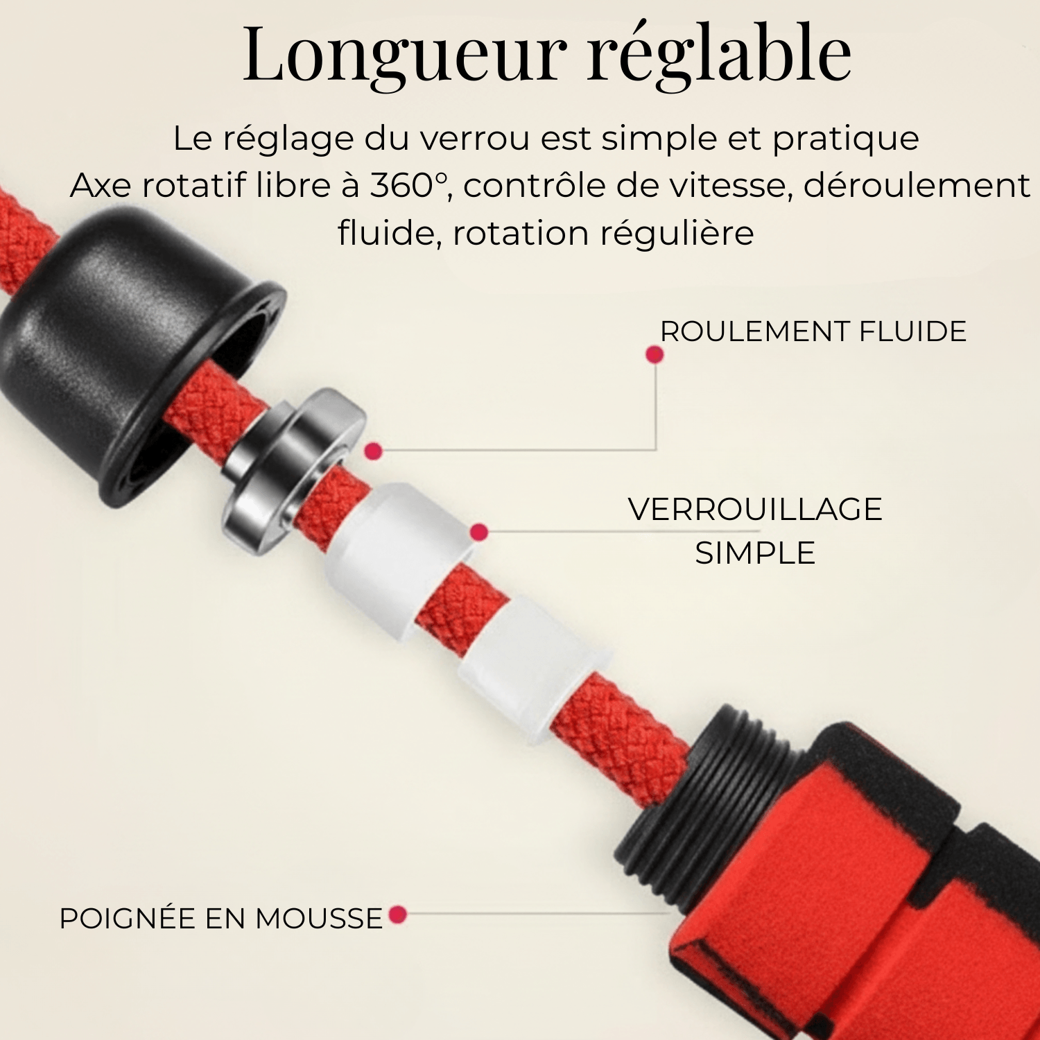 Corde à Sauter Crossfit Réglable, infographie en francais sur longueur reglable, roulement fluide, verrouillage simple et poignee en mousse, fond ivoire doux