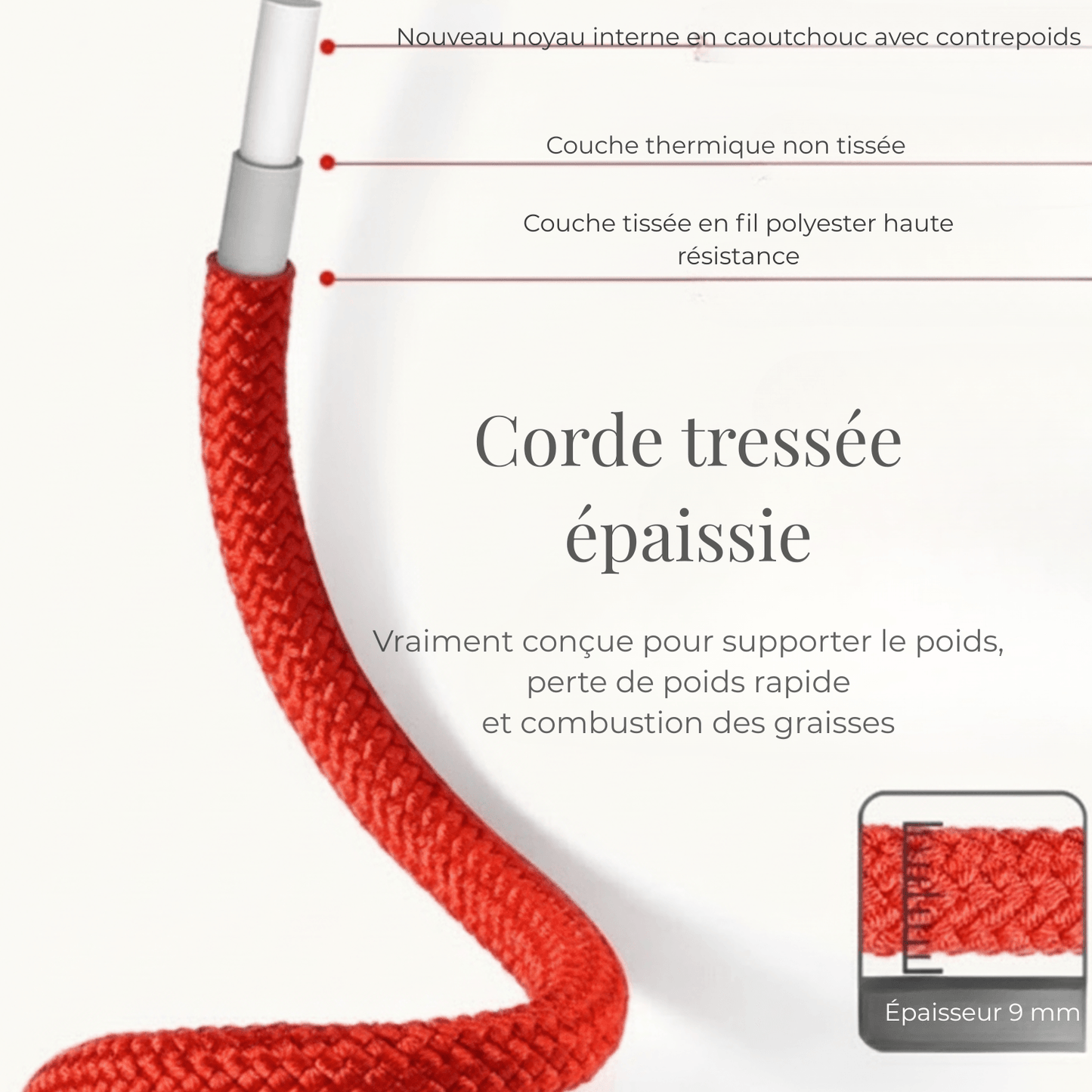 Corde à Sauter Crossfit Réglable, infographie en francais sur corde tressees epaissie 9 mm et couches internes, fond ivoire doux
