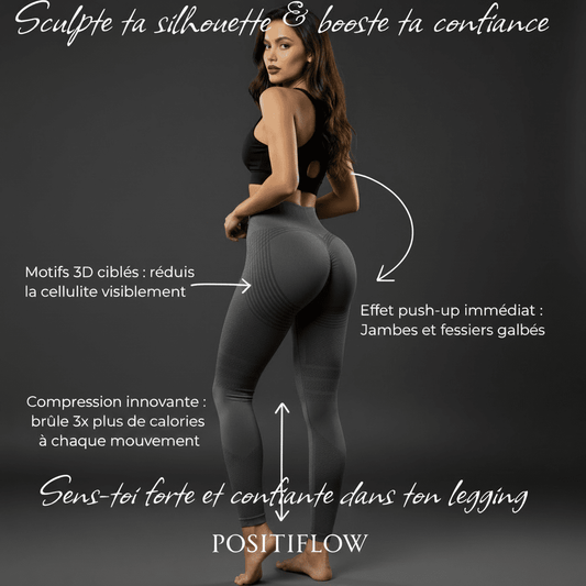 legging anti cellulite push up 3D gris infographie explicative